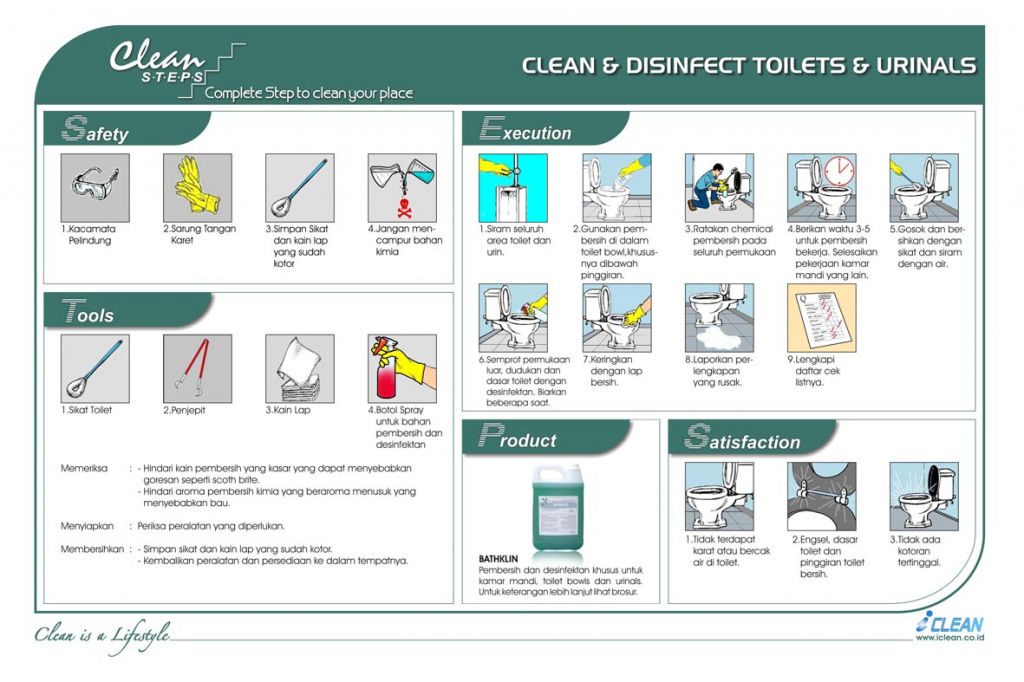 clean-steps-housekeeping-clean-disinfect-toilets-urinals-iclean